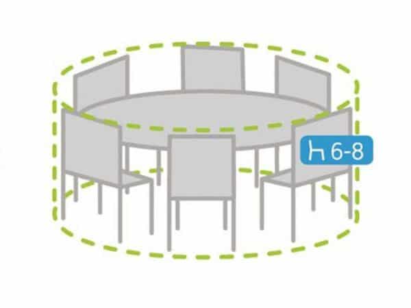 Perel Gartenmöbel-Schutzhülle Ø260cm Test