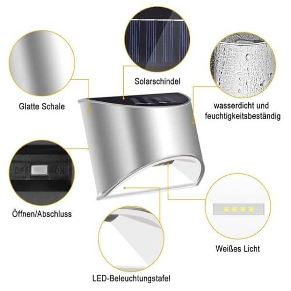 LETGOSPT LED Solar Wandleuchte Test